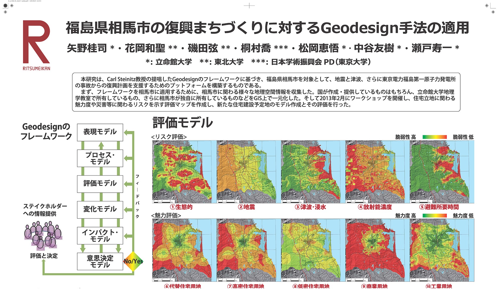 福島県相馬市を対象とした土地利用デザインの提案"