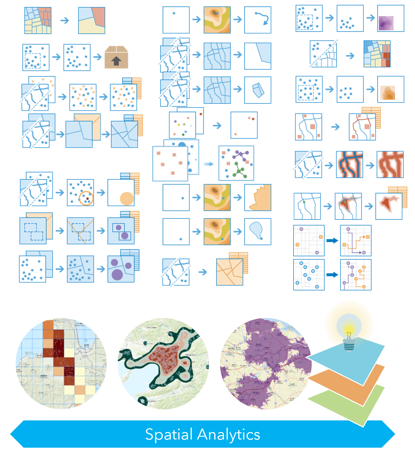 spatial_analysis