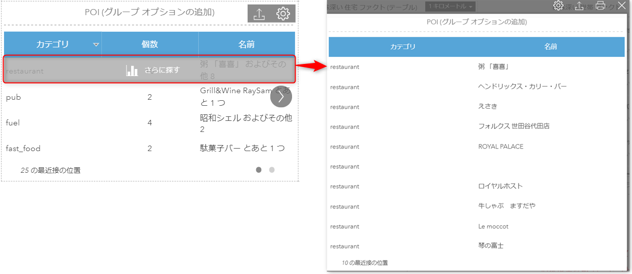 目標物のグルーピング