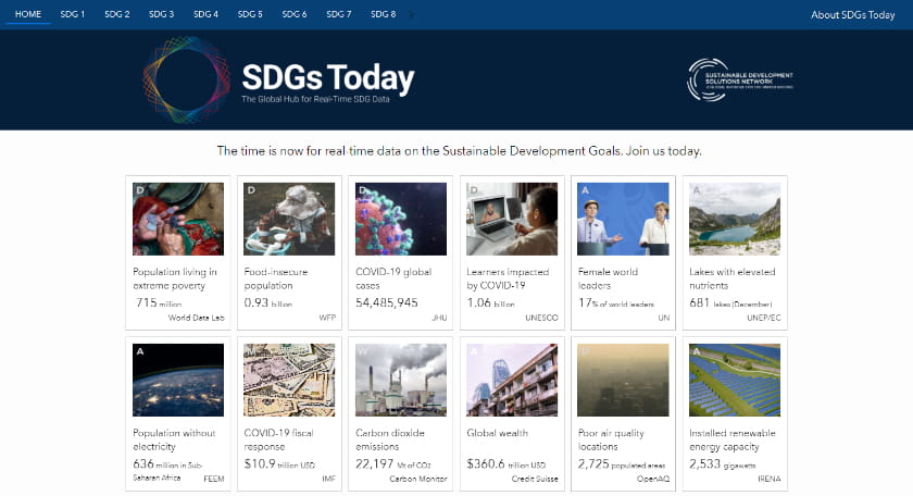 SDGs Today