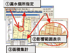 システム管理室の様子