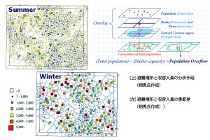 2007_hokkaidoudai_05