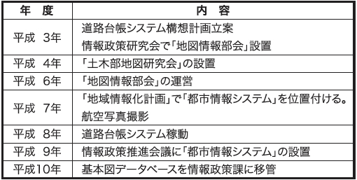 toyonaka-1