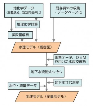 mmtec-1