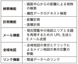 kashiwazakigis-6