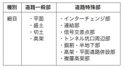 kyushuuaistpasco-1