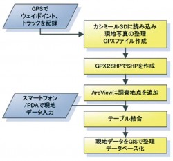 yachiyoeng-2