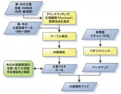 yachiyoeng-4