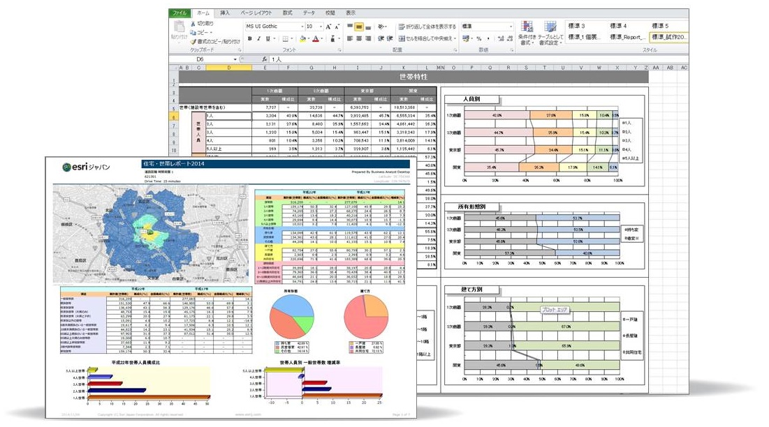 ArcGIS Business Analyst