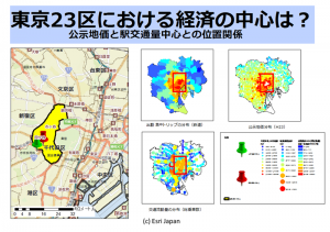 空間統計