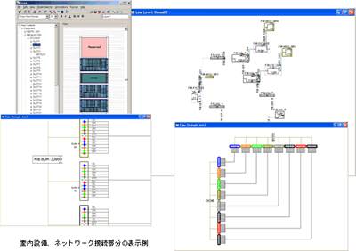 ネットワーク接続部分の表示例