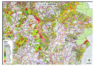 スギ・ヒノキ人工林の齢級別構成を表したマップ