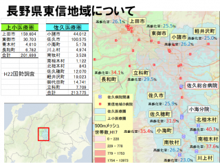 図1. 長野県東信地域