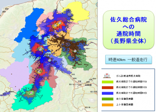 図3．がん診察からみた役割