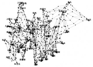 図4　サモンマップ