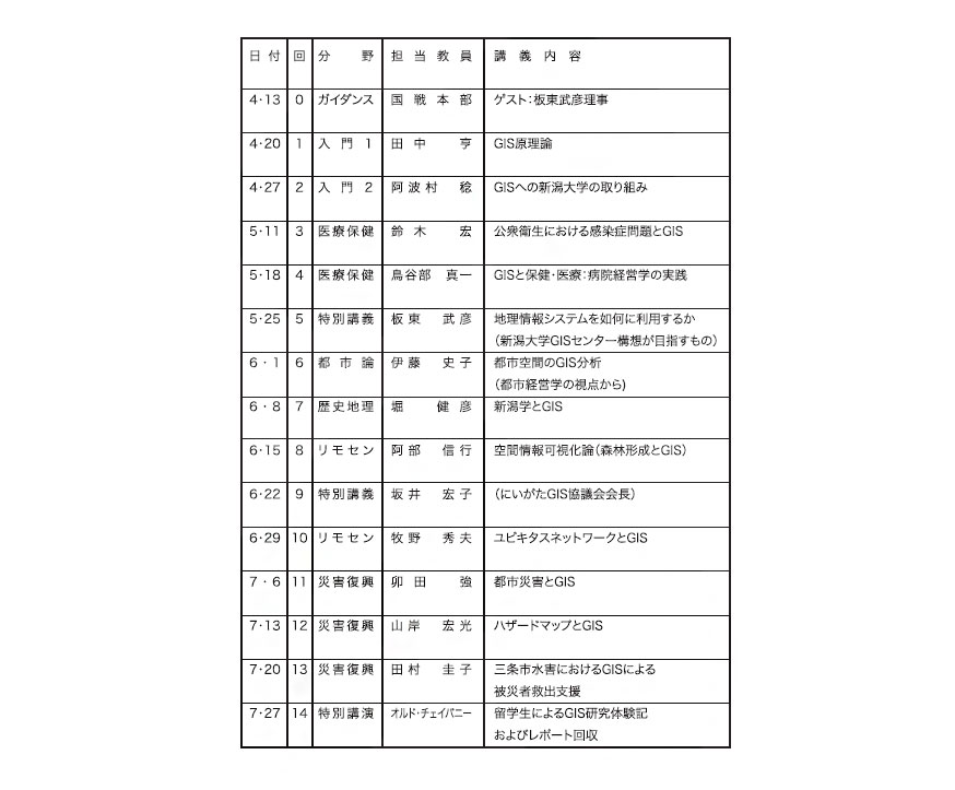 niigata-3