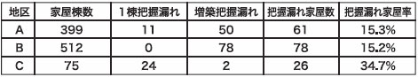 uji-2006-5