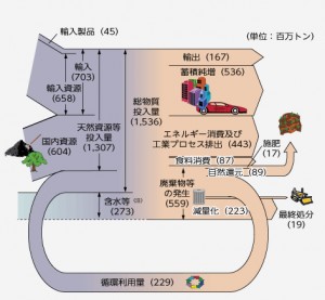 2014_名古屋大_3