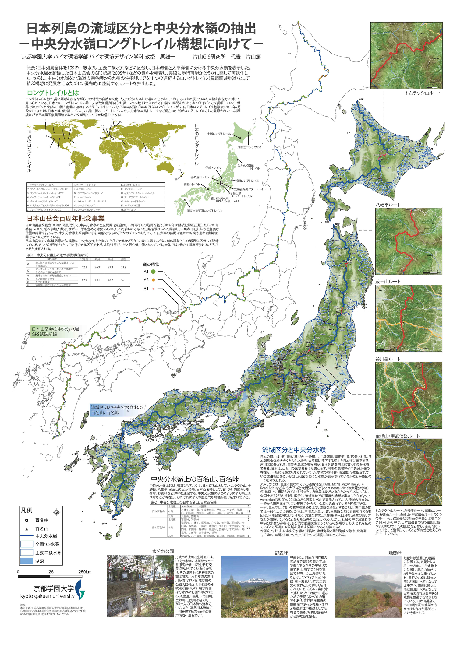 マップギャラリー14 第3位 日本列島の流域区分と中央分水嶺の抽出 Esriジャパン