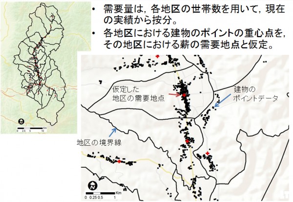 各地区における需要量