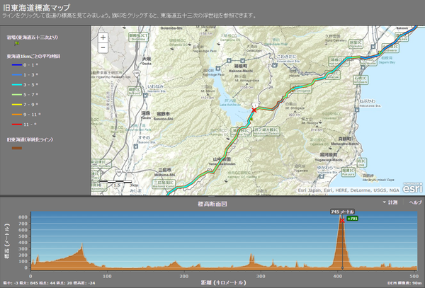旧東海道標高マップ 