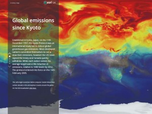 世界のCO2排出量