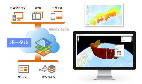 details-arcgisonline