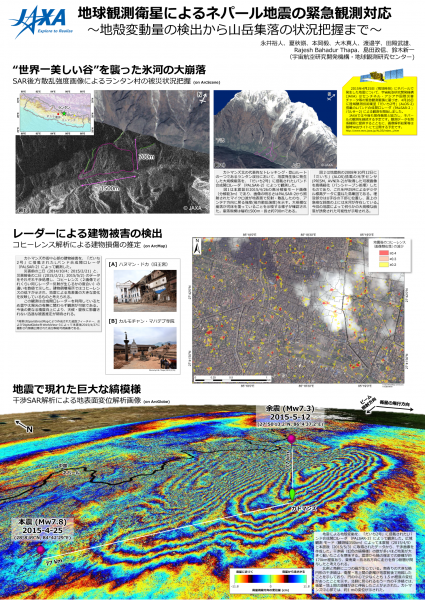 2015年マップギャラリーの作品：「JAXA地球観測衛星によるネパール地震の緊急観測対応」(作成者：宇宙航空研究開発機構（JAXA）　地球観測研究センター（EORC）)
