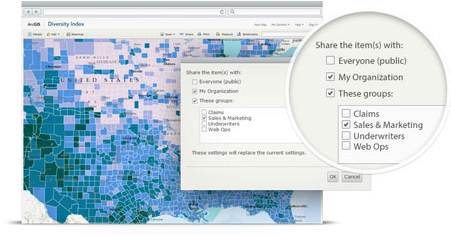 ArcGIS Open Data