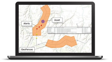 ArcGIS GeoEvent Extension