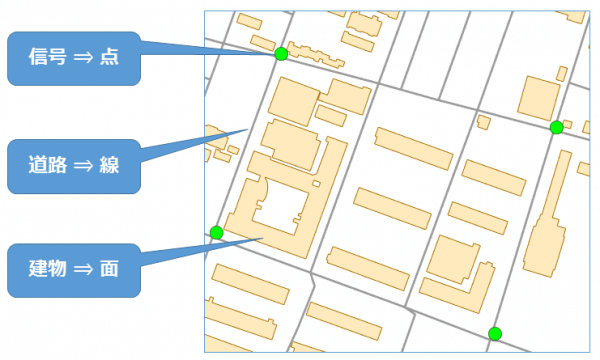 gis-and-datamodel-3