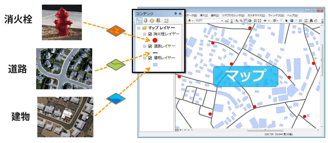 レイヤーとは Gis基礎解説 Esriジャパンarcgis の基礎知識 Gis 基礎解説 Esriジャパン