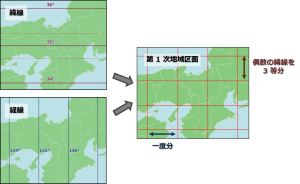 第 1 次地域区画（1 次メッシュ）