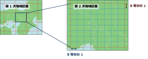 第 2 次地域区画（2 次メッシュ、統合地域メッシュ）