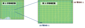 第 3 次地域区画（3 次メッシュ、基準地域メッシュ）