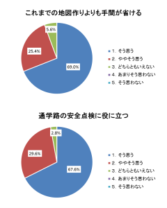 201601_nrips_2