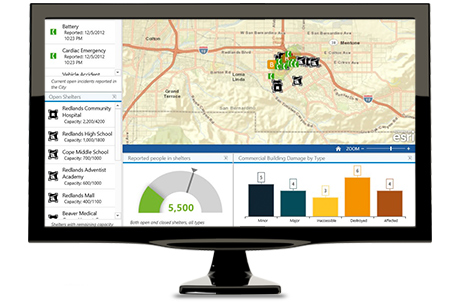Operations Dashboard for ArcGIS