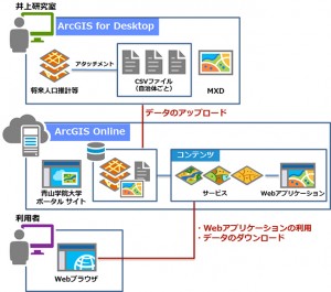 2016_aoyama_3