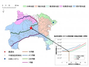 図3 中継輸送施設候補地と最適地