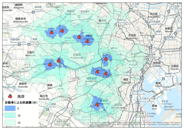 network-analysis