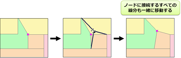 topology_03a