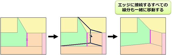 topology_03b