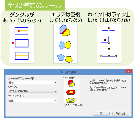 topology_05