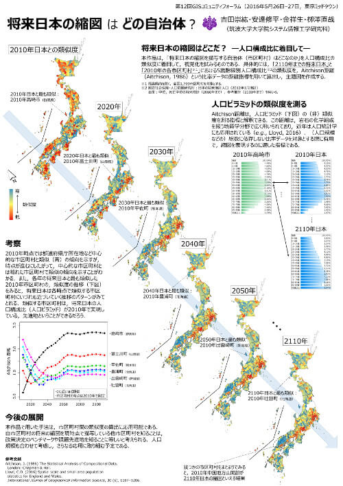 将来日本の縮図はどの自治体？ - 2110 年までの将来日本の課題先進地を探る -
