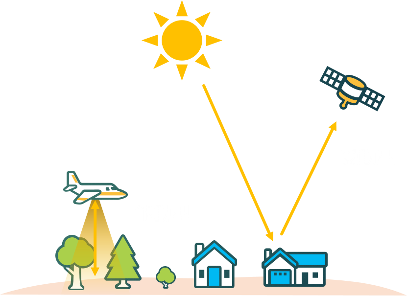 画像とリモートセンシング Esriジャパン