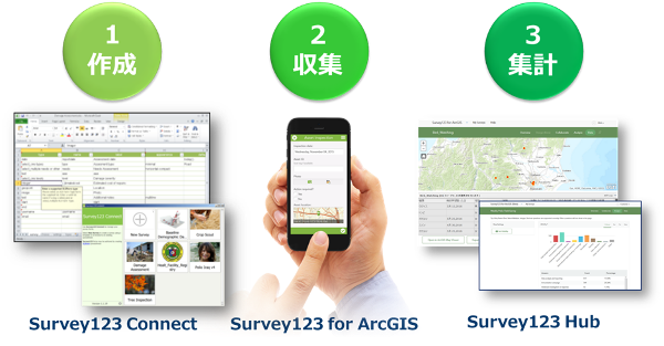 survey123-image