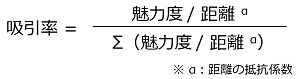 ハフモデル計算式