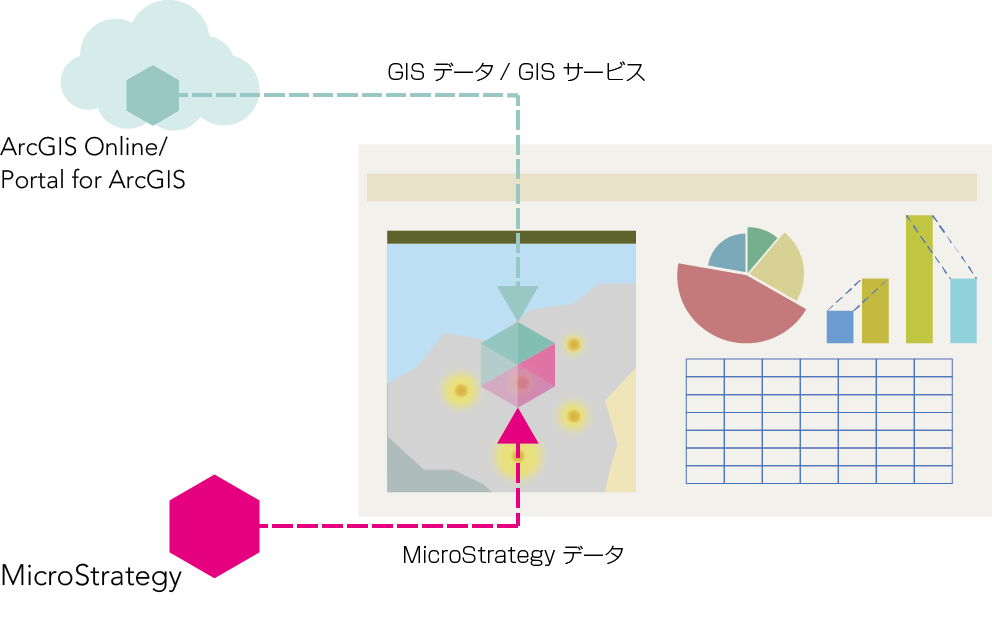 main-arcgisonline