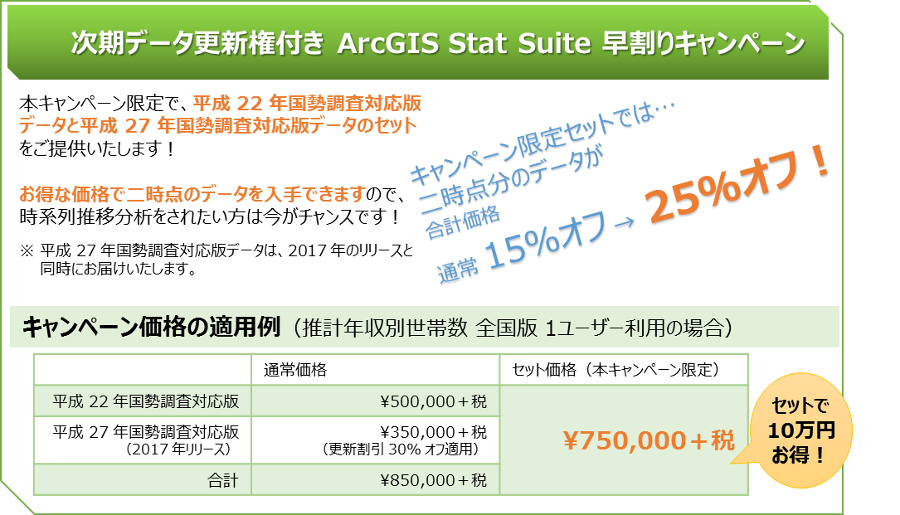 平成 27 年度国勢調査対応版データのセット