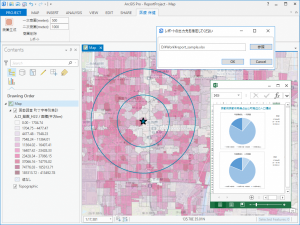 ArcGIS
